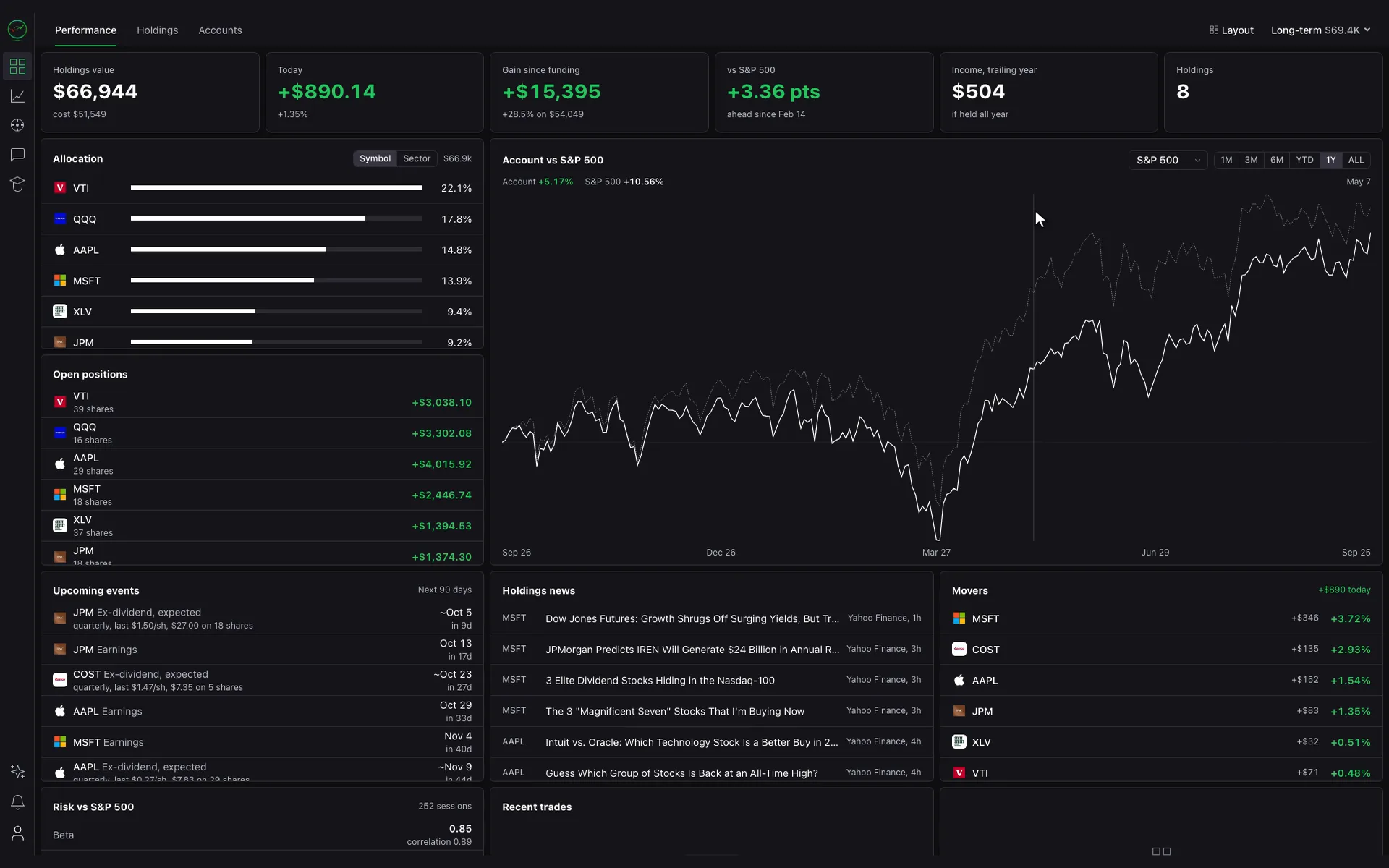 Dashboard
